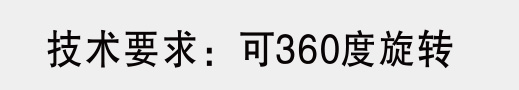 360°轉(zhuǎn)盤-2