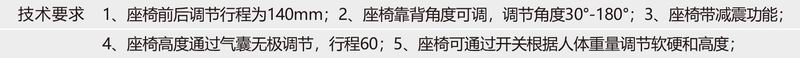 QC28-QB-3